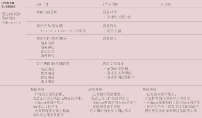 商务英语初入职场_商务英语初入职场教材pdf_商务英语初入职场