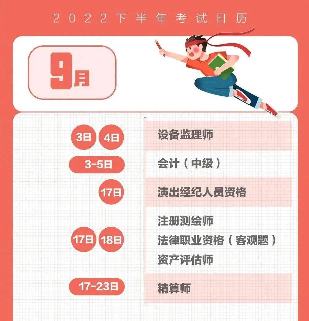 商务英语中级报名时间2022年_中级商务英语考试时间_商务英语中级考试时间2020