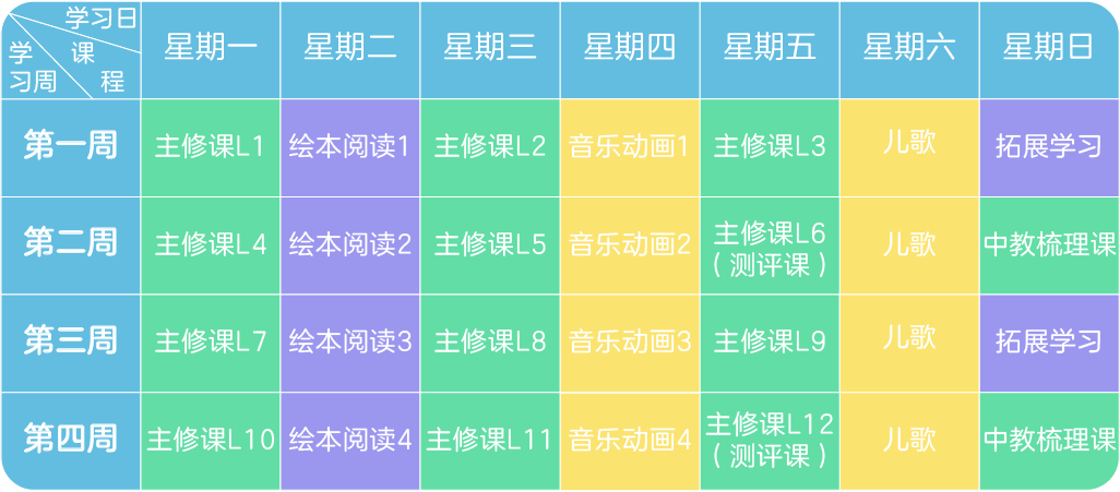 寒假英语培训_培训寒假英语怎么说_英语寒假培训班宣传语