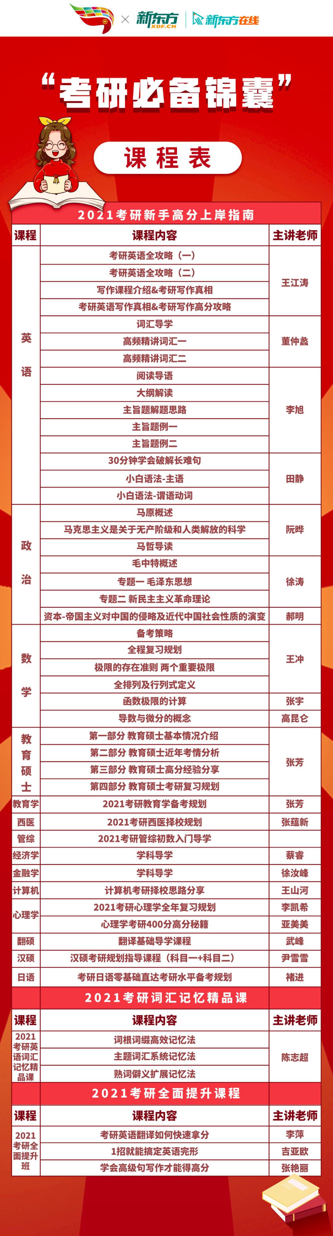 出国留学雅思考试_出国雅思考试英语有要求吗_出国英语考试除了雅思还有什么