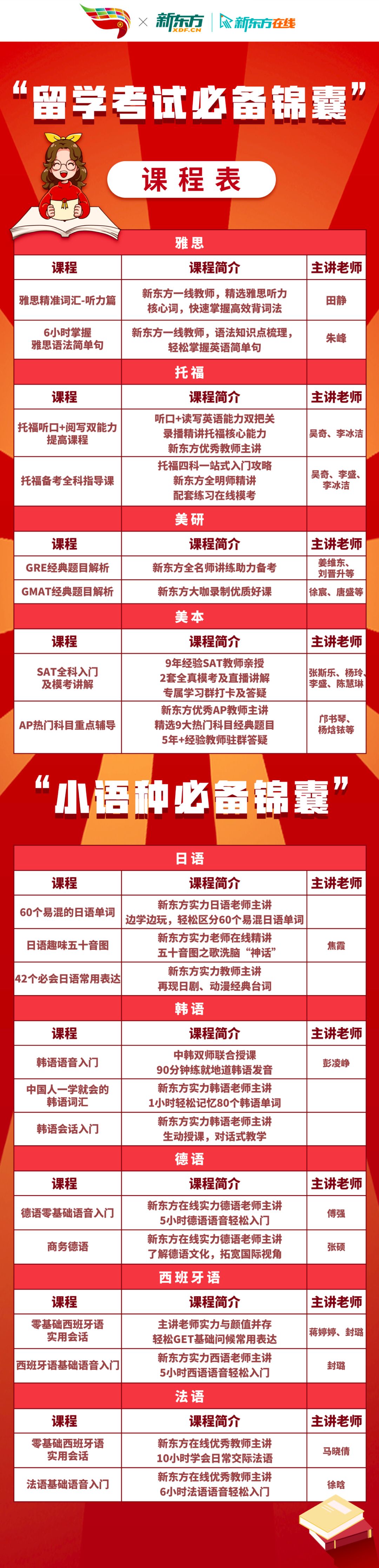 出国雅思考试英语有要求吗_出国英语考试除了雅思还有什么_出国留学雅思考试
