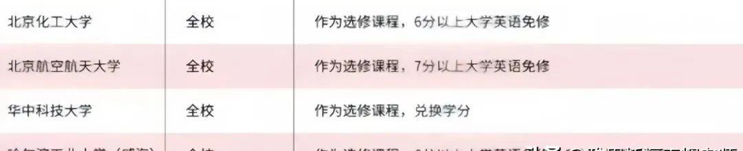 出国留学雅思考试_出国英语考试除了雅思还有什么_出国雅思考试英语有要求吗