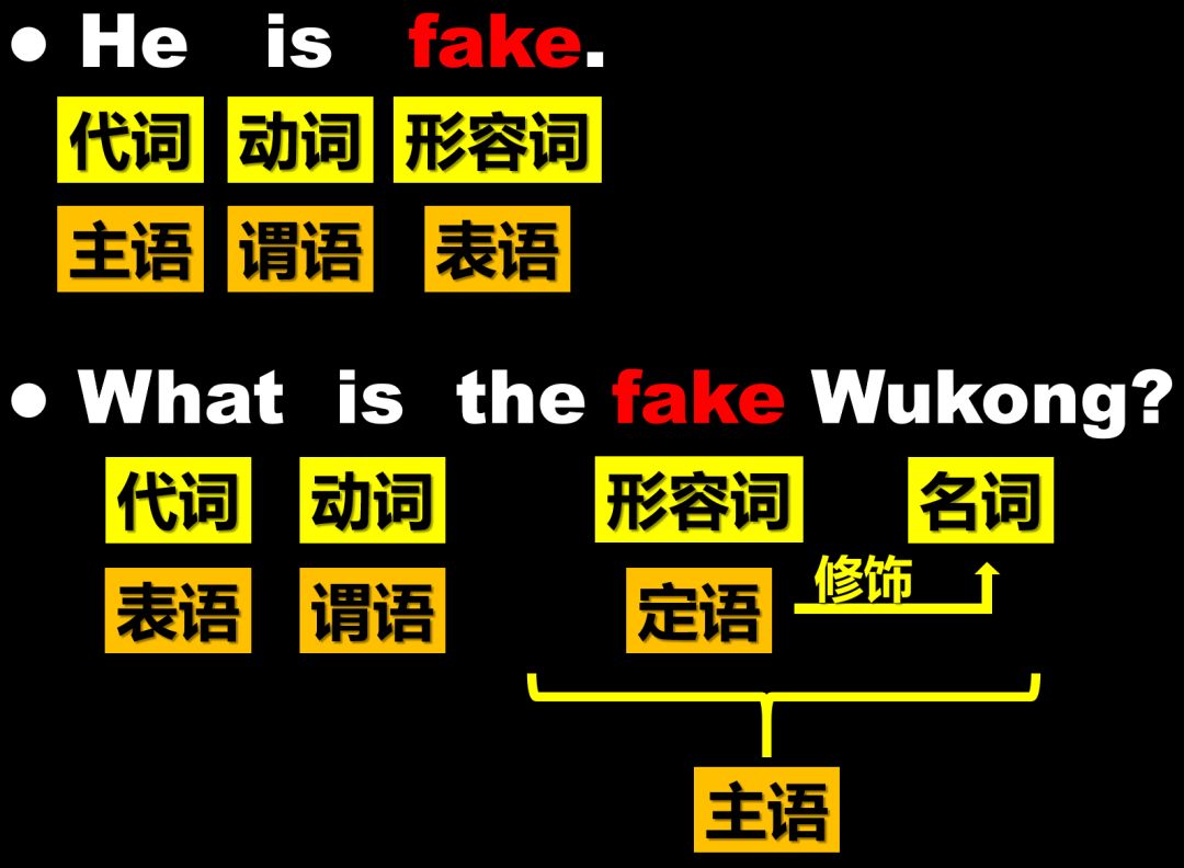 用法形容词英语总结怎么写_英语形容词的用法总结_用法形容词英语总结大全