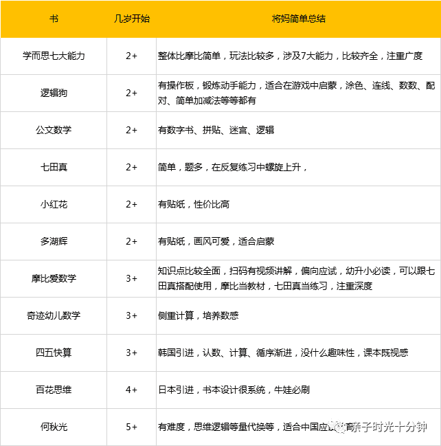 爱秀课怎么了样_摩英英语_摩比爱英语怎么样