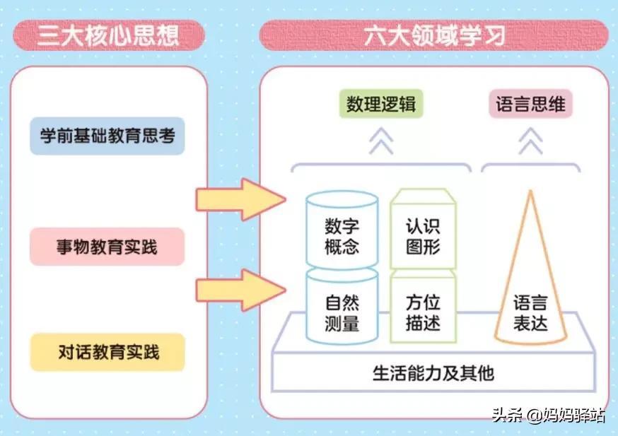 摩英英语_摩比爱英语怎么样_白樱爱苏摩