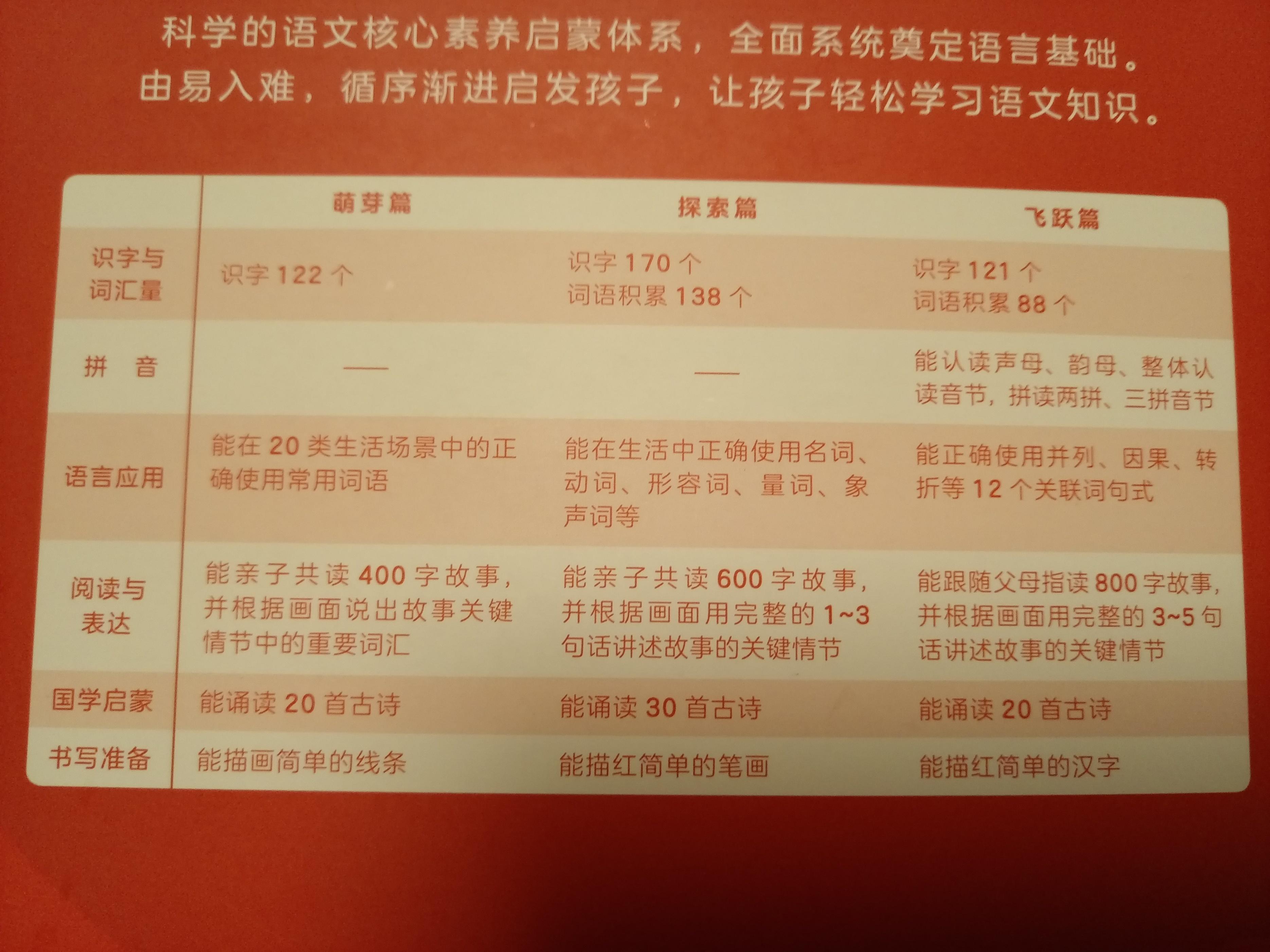 摩英英语_摩比爱英语怎么样_习思英语一级b样答案