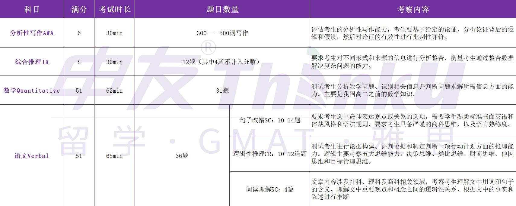 培训武汉英语机构哪家好_武汉英语培训机构_武汉培训英语的机构