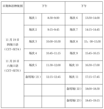 英语大学怎么说_英语大学作文_大学英语3
