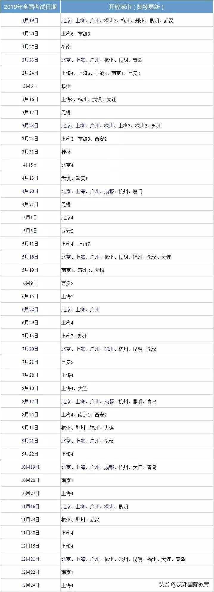 托福英语1对1培训_培训托福英语多少钱_培训托福英语怎么样