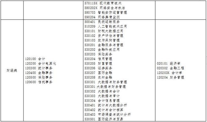 中等职业学校英语教材_中等职业技术学校英语教材_英语中等职业学校英语教材