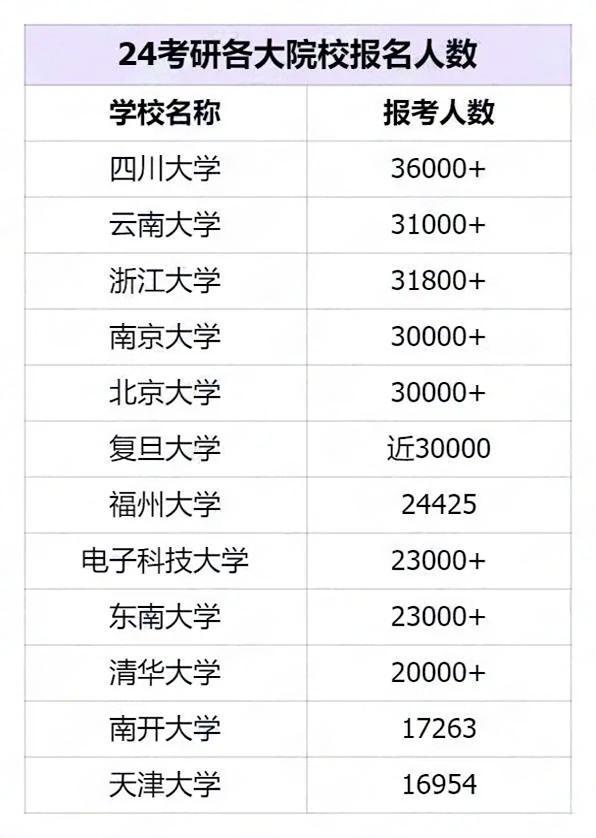 北京师范大学英语学院官网_北京师范大学英语_北京师范大学英语师范