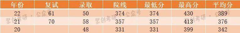 哪所大学英语专业最好_那些大学英语专业好的_英语大学专业好找工作吗
