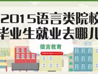 英语就业方向有哪些_英语专业的就业_学英语专业的就业方向