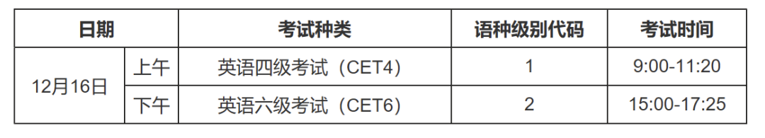 口语考试英语_口语英语考试怎么考_英语四级考口语吗