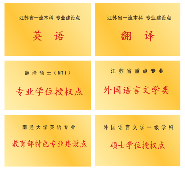 学科英语排名_学科英语大学排名_学科英语排名