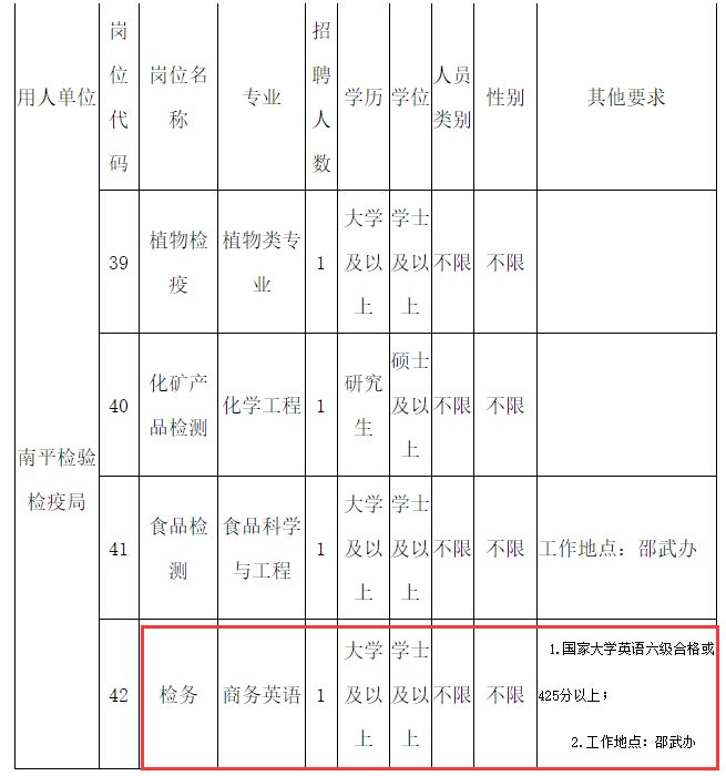 商务英语考试用什么教材_商务英语考试有必要吗_商务英语考试有用吗