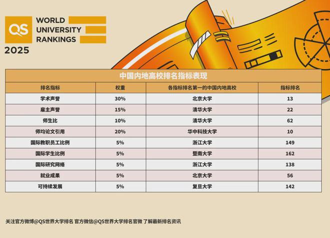 成人考试英语作文模板_成人考试英语试卷_成人英语考试