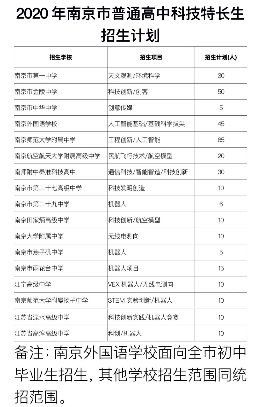 英语网上_英语网上教学平台哪个最好_英语网上一对一辅导哪个平台好
