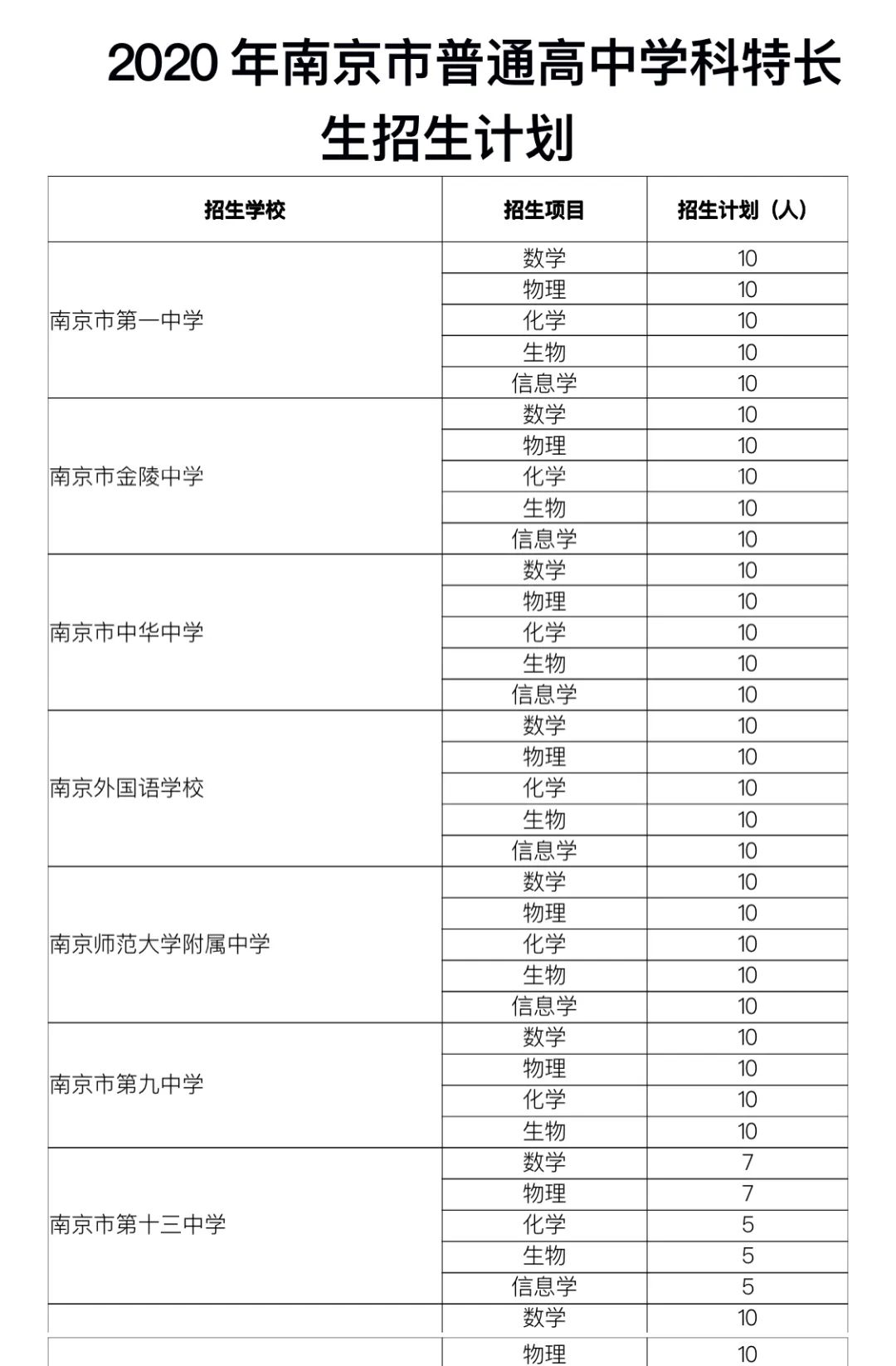 英语网上_英语网上一对一辅导哪个平台好_英语网上教学平台哪个最好