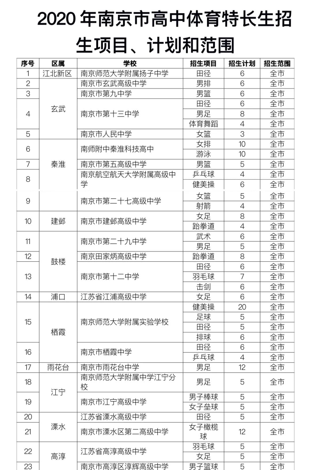 英语网上一对一辅导哪个平台好_英语网上教学平台哪个最好_英语网上