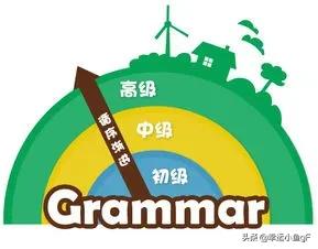 韦博英语零基础学有效吗_学英语有效的方法_短时间有效美腿方法