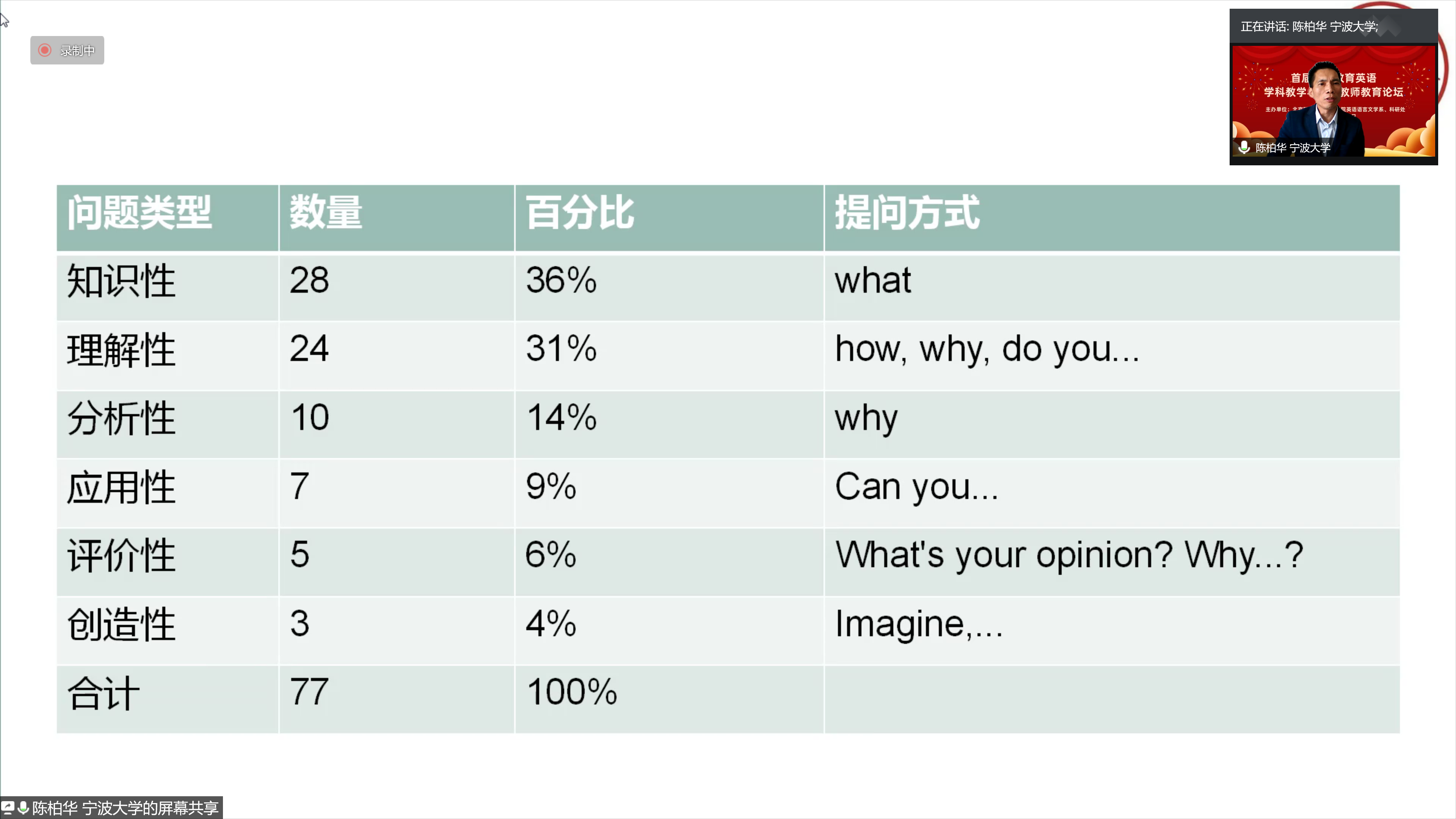 英语论坛交流_英语论坛的英语_英语学习论坛
