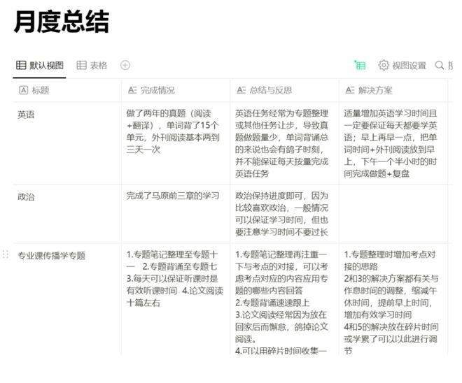 考研英语一怎么学_考研英语学英式还是美式_考研英语学什么教材
