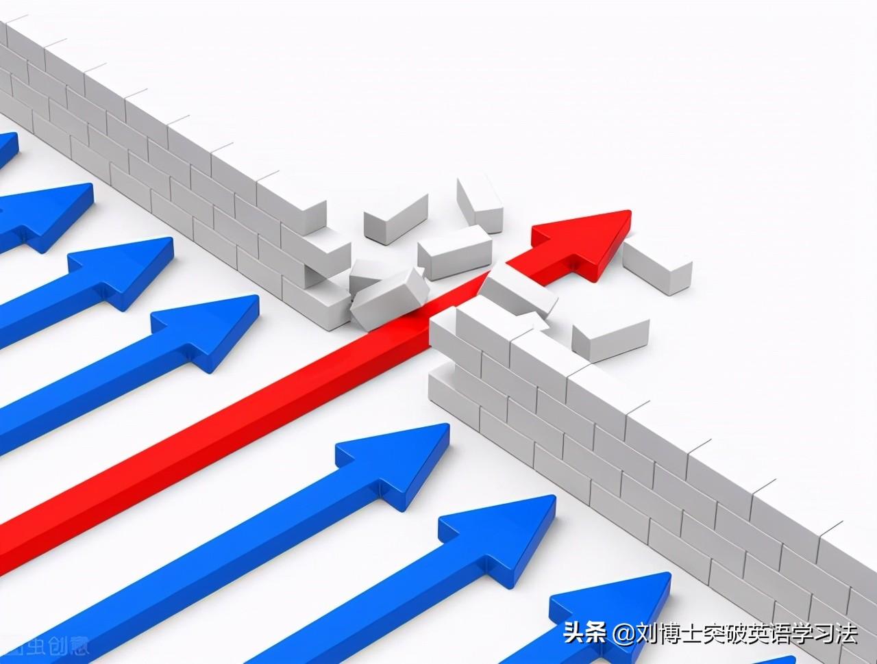 英语反思英文_英语反思应该怎么写_英语学习反思