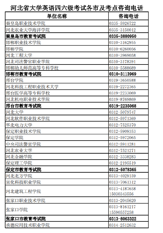 英语机构_英语机构名字_英语机构排名前十