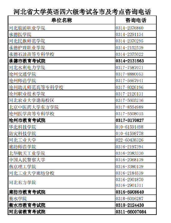 英语机构名字_英语机构排名前十_英语机构