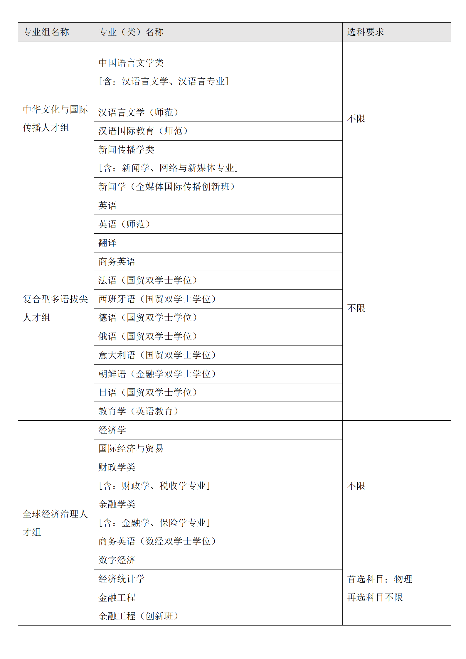 英语教学方法有哪几种_各种英语教学方法_英语教学方法种类