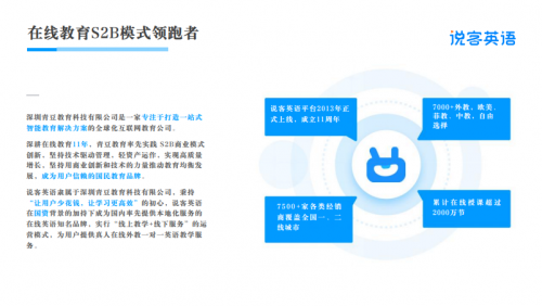 线上外教平台_线上外教平台前十名_外教平台有哪几个