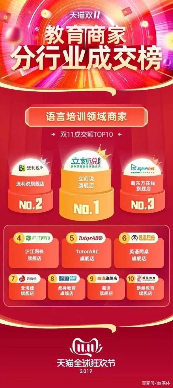 阿卡索 英语立刻说_阿卡索英语是什么意思_阿卡索用英语怎么说