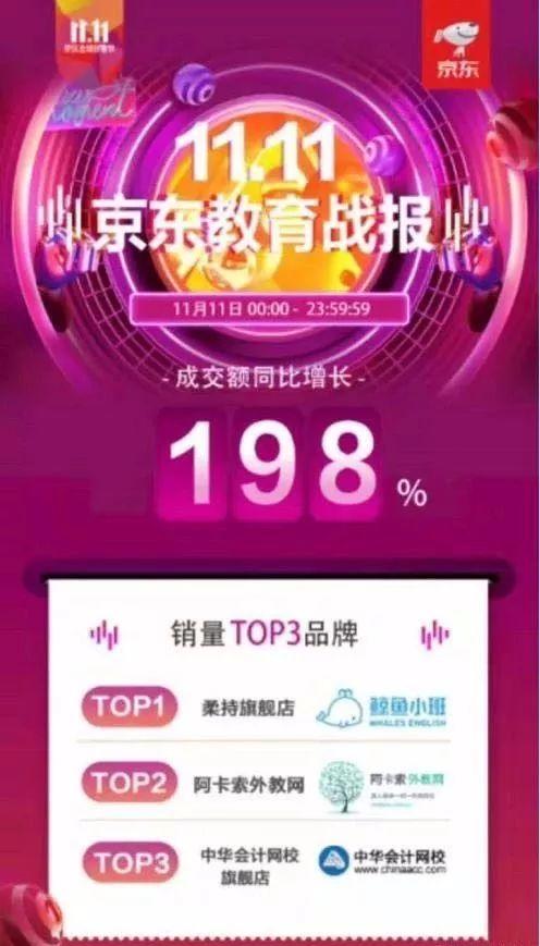 阿卡索英语是什么意思_阿卡索 英语立刻说_阿卡索用英语怎么说