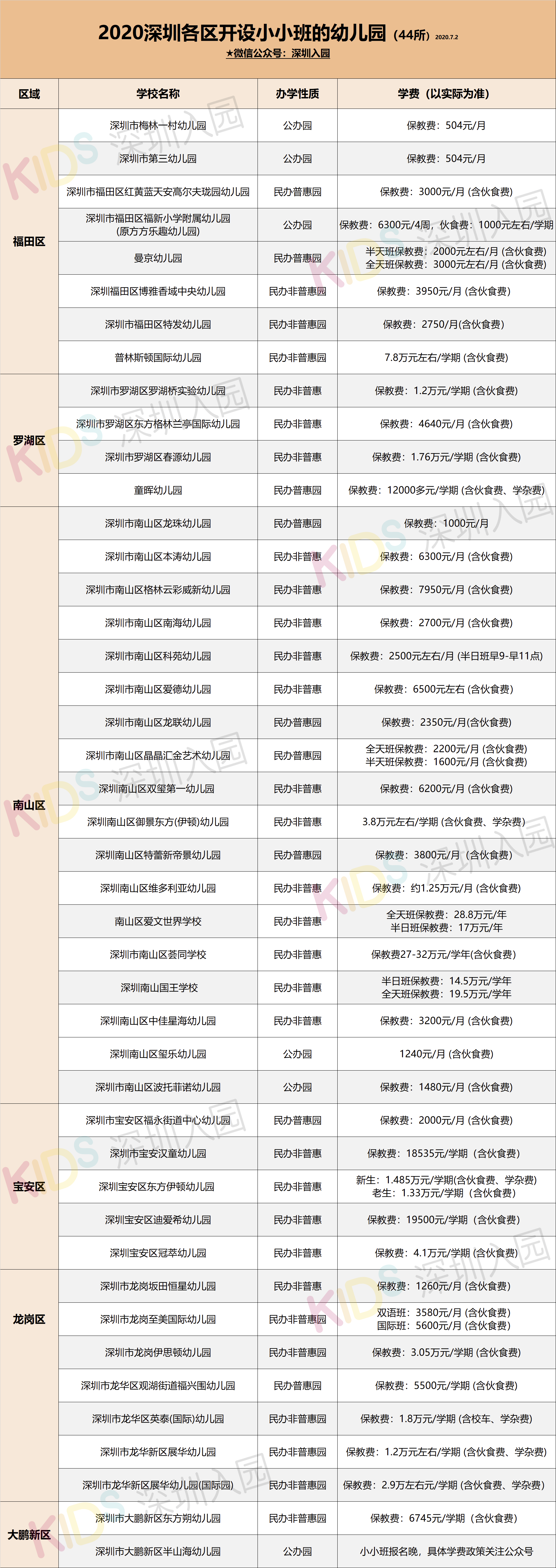 深圳外教少儿英语培训_深圳外教一对一幼儿_深圳幼儿英语外教