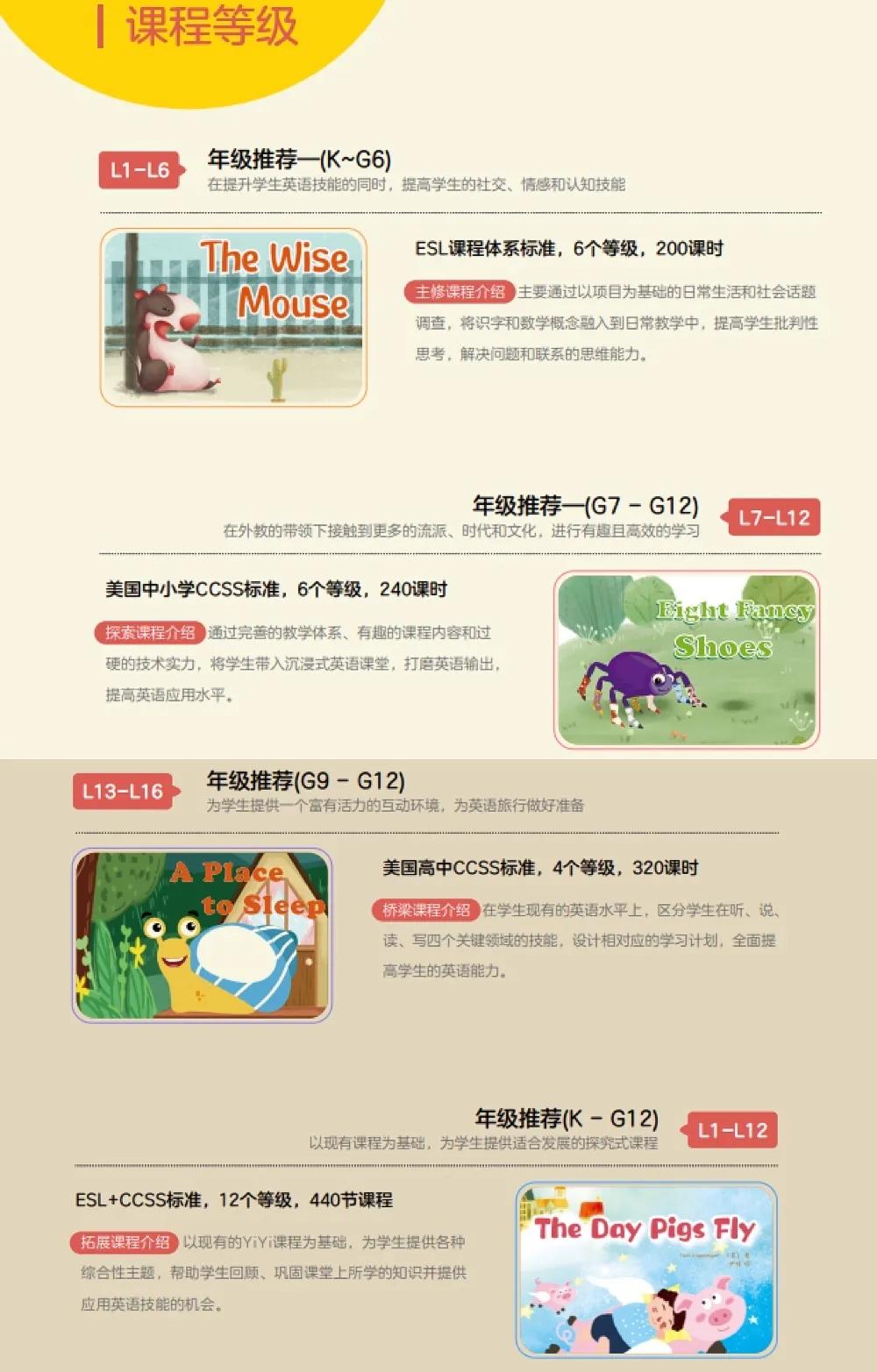 中级一对一外教口语_英语口语中级_中级口语教程下载
