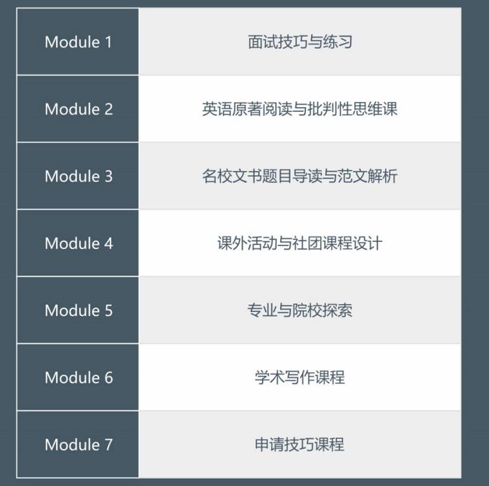 外教指导陈冠峰_一对一外教指导_外教指导维克托