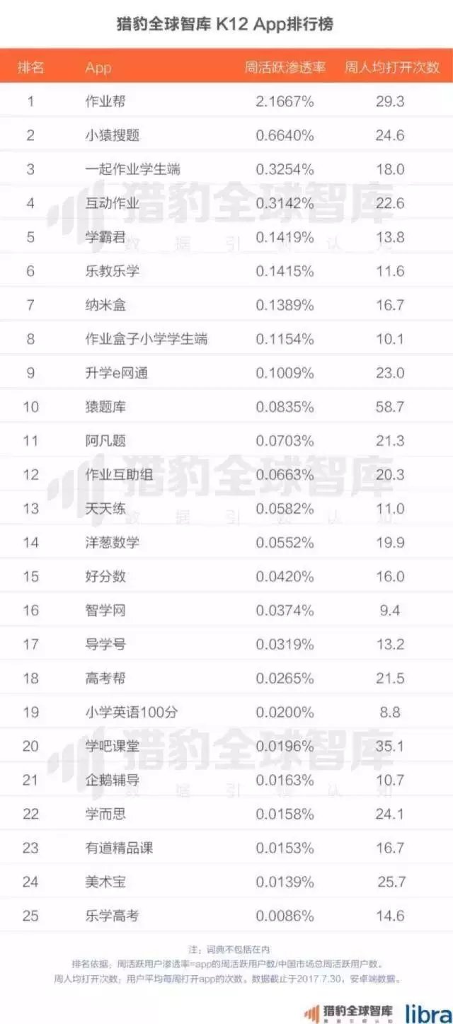 外教直播课用哪个平台_外教一对一直播多久_直播外教课
