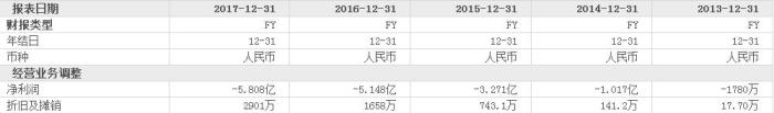 外教一对一 便宜_便宜外教网课_外教的价格