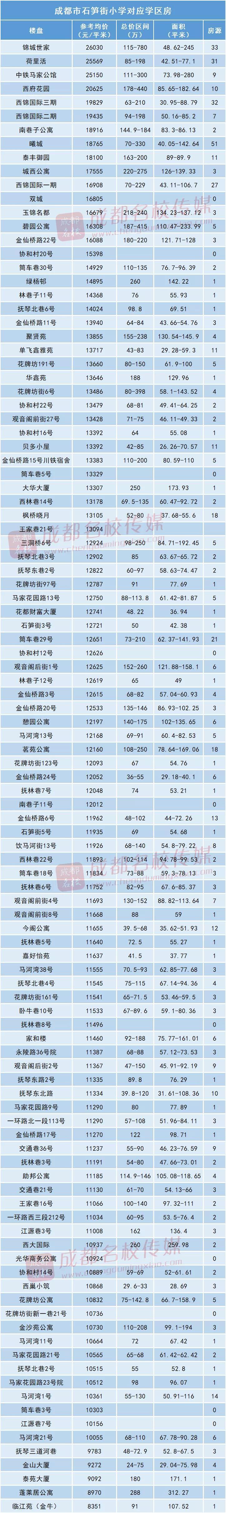 成都外教英语价格分析_成都英语外教一对一价格_成都外教英语机构