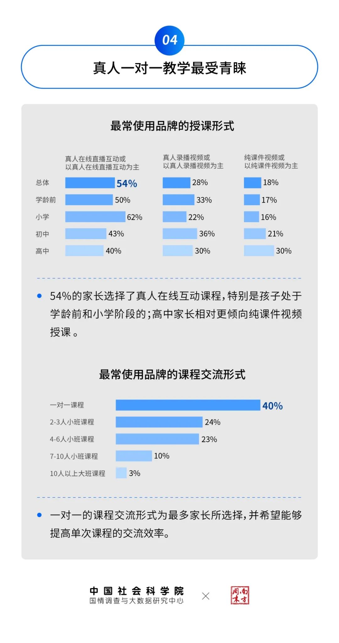 宁波一对一英语外教_宁波外教英语口语培训机构_宁波外教英语招聘