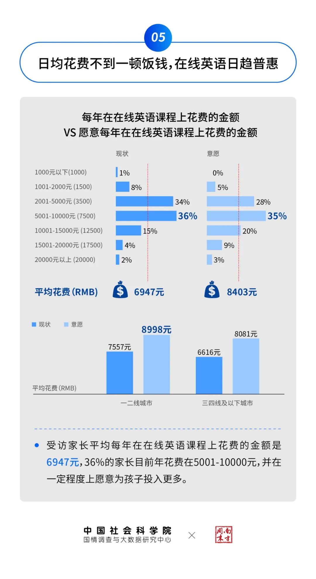 宁波一对一英语外教_宁波外教英语招聘_宁波外教英语口语培训机构