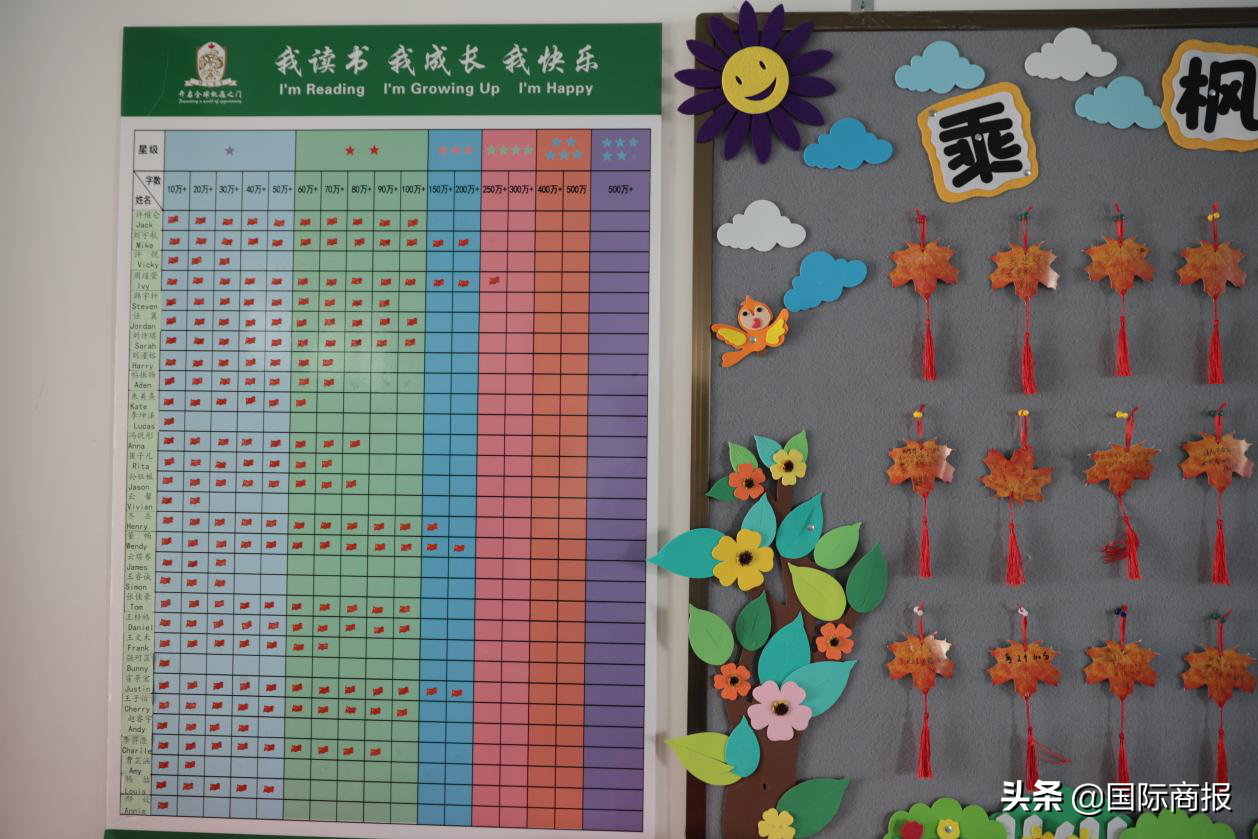呼和浩特外教一对一哪家好_呼和浩特外教口语培训哪家好_呼和浩特外教口语