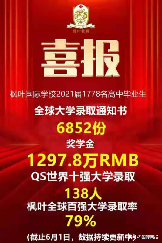 呼和浩特外教一对一哪家好_呼和浩特外教口语_呼和浩特外教口语培训哪家好