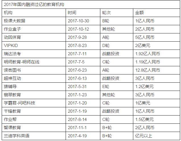 外教在线学英语哪个好_在线外教哪个平台好_在线一对一与外教哪个好