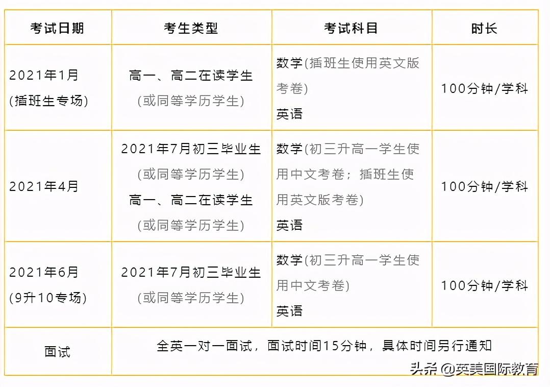 广州外教一对一怎么读_广州找外教_广州外教英国