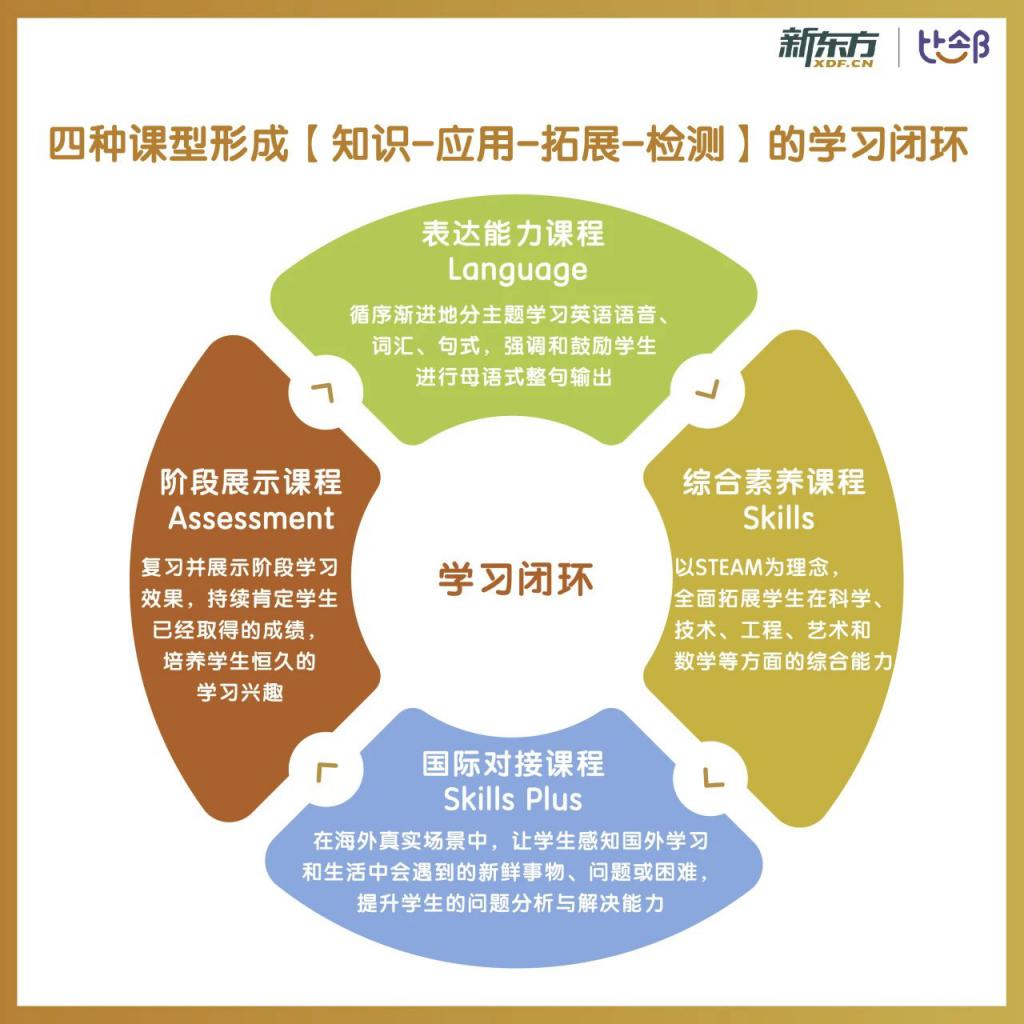 外教什么_外教一对一本地_外教教育