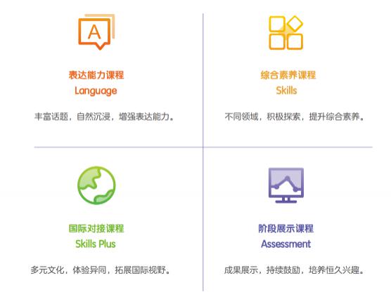 外教一对一本地_外教教育_外教什么