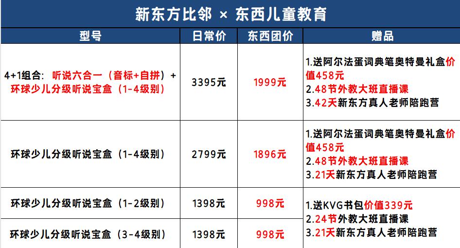 外教什么_外教教育_外教一对一本地