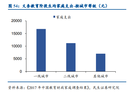 外教一对一平板_平板教学英语_平板上学英语的软件